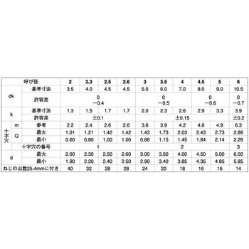 BK SUS410 (+)B1ナベ 大阪魂
