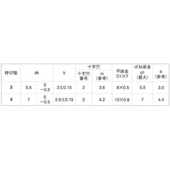 ユニクロ (+)B1ナベ P=3 - 大阪魂