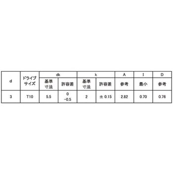 BCTRXタンパー(B1ナベ 大阪魂