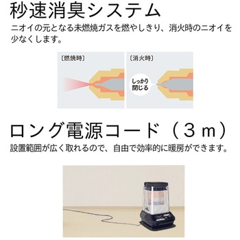 業務用石油ストーブ ブルーヒーター Fタイプ(温風ファン付き) FM-10F3/FM-19F3 - ダイニチ工業