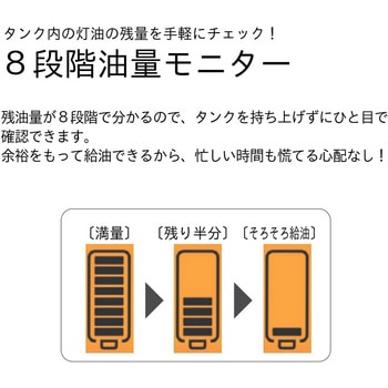 大型石油ファンヒーター FZタイプ 木造26畳まで/コンクリート35畳まで FZ-104(WK) ダイニチ工業