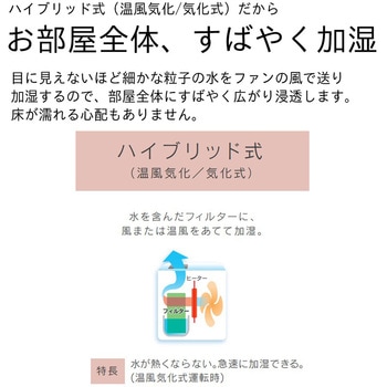 ハイブリッド式加湿器 Cタイプ 木造12畳まで/コンクリート19畳まで HD-C700H(H) - ダイニチ工業