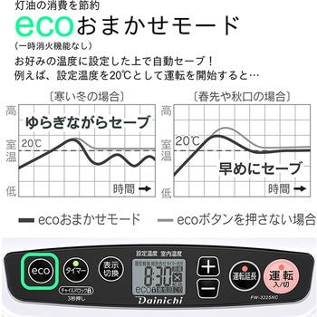 石油ファンヒーター  NCタイプ 木造9畳まで/コンクリート12畳まで FW-3225NC(W) - ダイニチ工業
