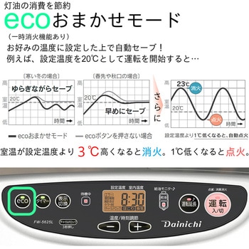石油ファンヒーター Lタイプ 木造15畳まで/コンクリート20畳まで FW-5625L(S)/(W) - ダイニチ工業