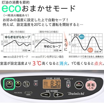 石油ファンヒーター Lタイプ 木造15畳まで/コンクリート20畳まで FW-5625L(S)/(W) ダイニチ工業