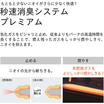 甲MJ18260　送料無料　即購入可能　スピード発送　石油ファンヒーター 石油ファンヒーター 5LタンクWとって 鉄筋12畳木造9畳程度