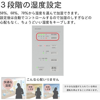 ハイブリッド式加湿器 Cタイプ 木造14.5畳まで/コンクリート24畳まで HD-C900H(H) ダイニチ工業