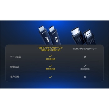 10m 4k60p DP alt mode 対応 USB-C ファイバーケーブル ATEN