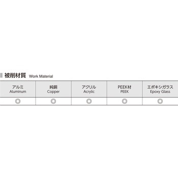 レインボーエンドミル AEDM3-12 日進