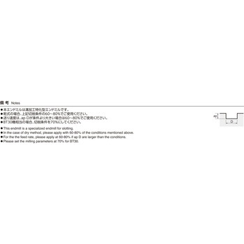 レインボーエンドミル AEDM3-12 日進