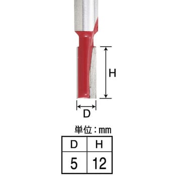 超硬トリマ・ルータービット ストレートビット EARTH MAN