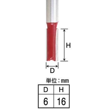超硬トリマ・ルータービット ストレートビット EARTH MAN