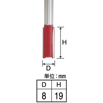 超硬トリマ・ルータービット ストレートビット EARTH MAN