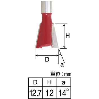 元金物屋 ルータービット アリ錐 12㎜-