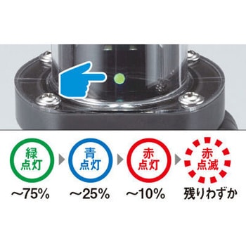 充電式LEDジョーハンドランプ ハタヤリミテッド