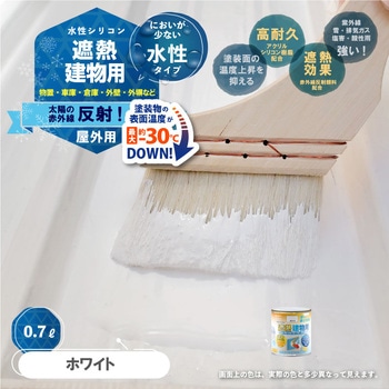 水性シリコン遮熱建物用(つやあり) 水性外かべ用塗料 遮熱効果あり! カンペハピオ