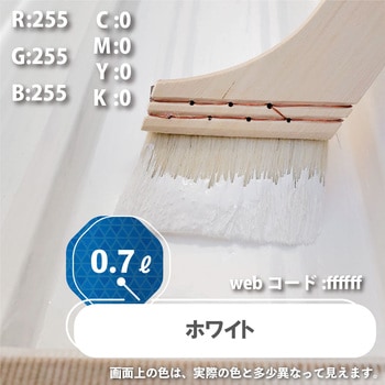 水性シリコン遮熱建物用(つやあり) 水性外かべ用塗料 遮熱効果あり! カンペハピオ