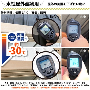 水性シリコン遮熱建物用(つやあり) 水性外かべ用塗料 遮熱効果あり! カンペハピオ