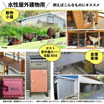 水性シリコン遮熱建物用(つやあり) 水性外かべ用塗料 遮熱効果あり! カンペハピオ