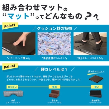車中泊組み合わせマット セルタン
