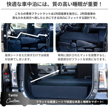 車中泊座席シートフラットマット - セルタン
