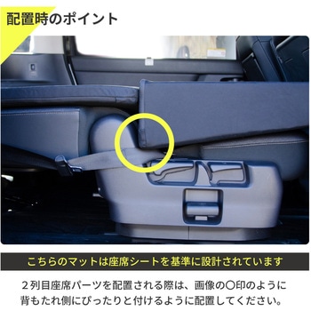 車中泊座席シートフラットマット セルタン