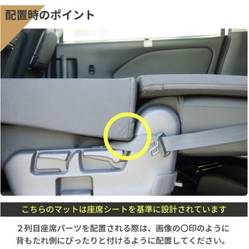 車中泊座席シートフラットマット セルタン
