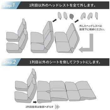 車中泊座席シートフラットマット セルタン
