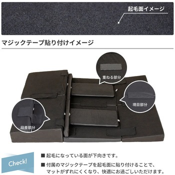 車中泊座席シートフラットマット セルタン
