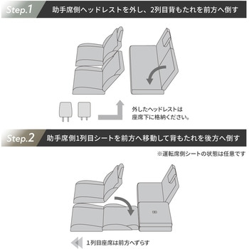 車中泊座席シートフラットマット セルタン