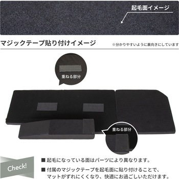 車中泊座席シートフラットマット セルタン