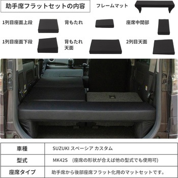 車中泊座席シートフラットマット セルタン