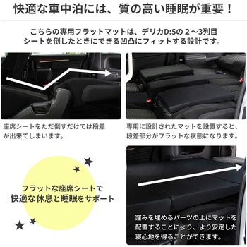 車中泊座席シートフラットマット セルタン