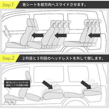 車中泊座席シートフラットマット セルタン