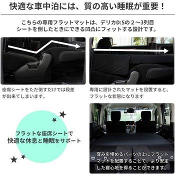 車中泊座席シートフラットマット セルタン