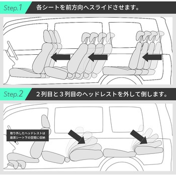 車中泊座席シートフラットマット セルタン