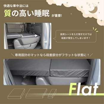 車中泊座席シートフラットマット セルタン