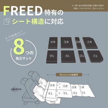 車中泊座席シートフラットマット セルタン