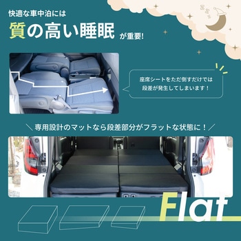 車中泊座席シートフラットマット セルタン