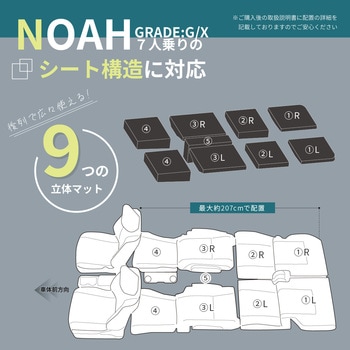 車中泊座席シートフラットマット セルタン