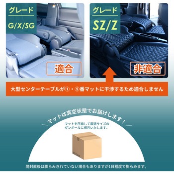 車中泊座席シートフラットマット セルタン