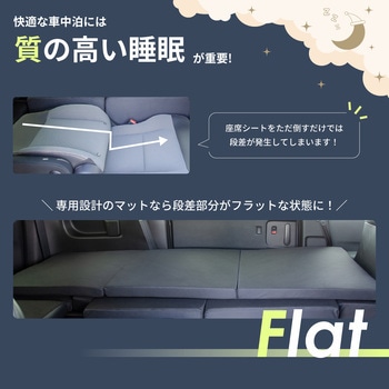 車中泊座席シートフラットマット セルタン