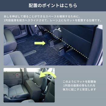 車中泊座席シートフラットマット セルタン