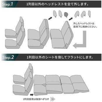 車中泊座席シートフラットマット セルタン
