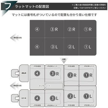 車中泊座席シートフラットマット セルタン