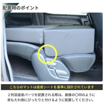 車中泊座席シートフラットマット セルタン