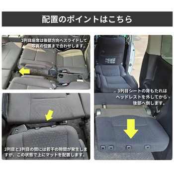 車中泊座席シートフラットマット セルタン