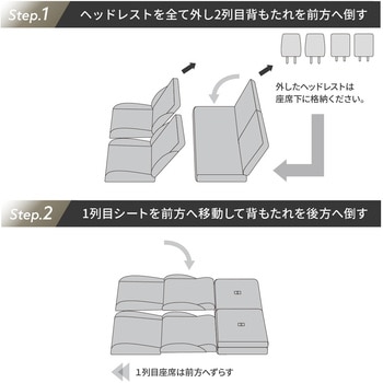車中泊座席シートフラットマット セルタン