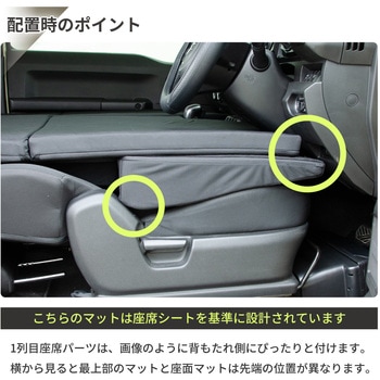車中泊座席シートフラットマット セルタン