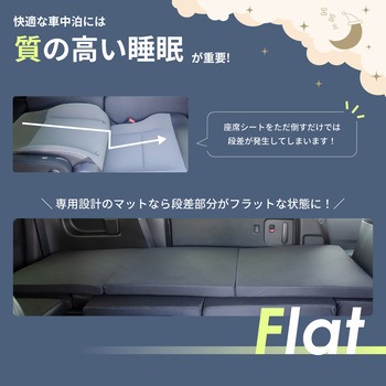 車中泊座席シートフラットマット セルタン